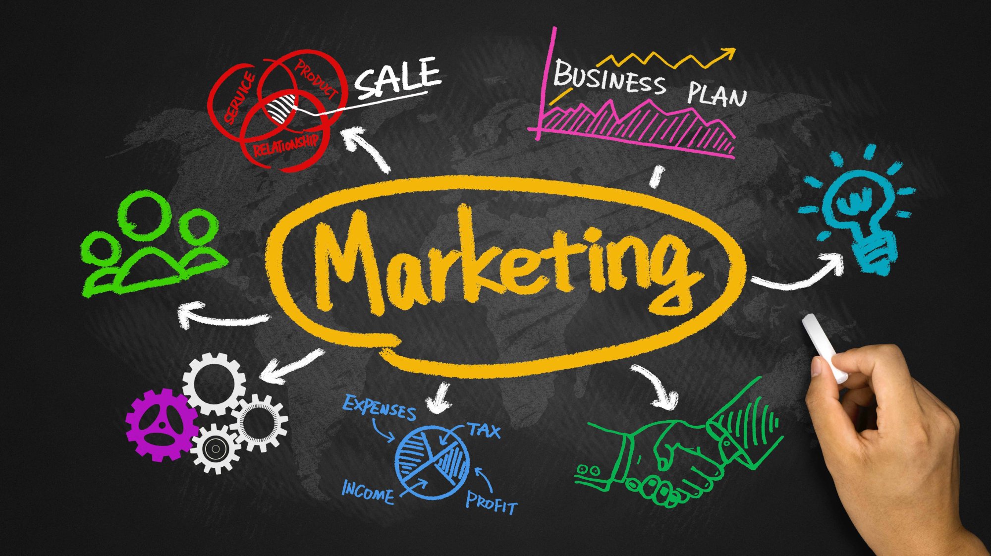 เทคนิค Neuromarketing