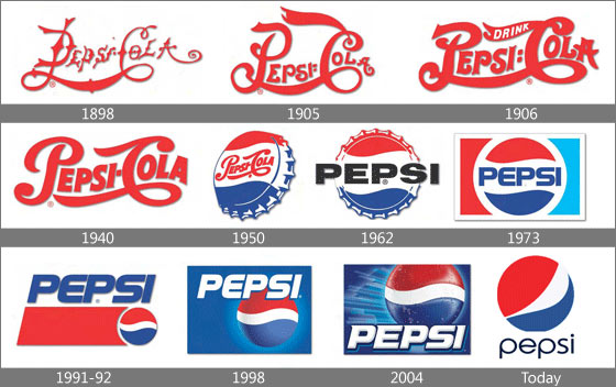 coke กับ Pepsi อะไรอร่อยกว่ากัน
