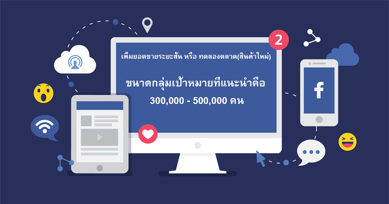 โฆษณาเฟสบุ๊ค