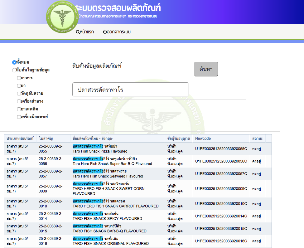 ตรวจสอบอย.