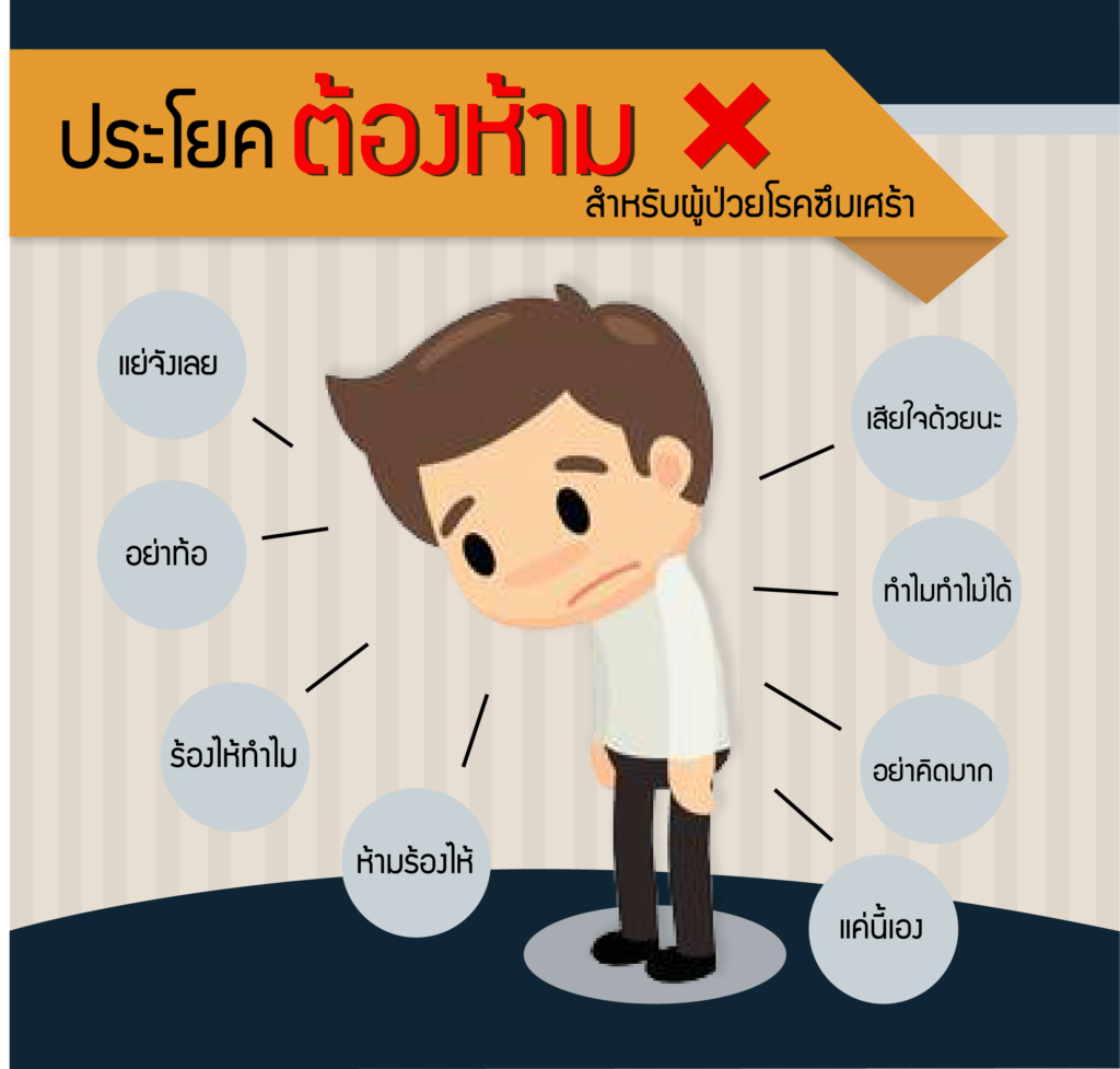 โรคซึมเศร้า