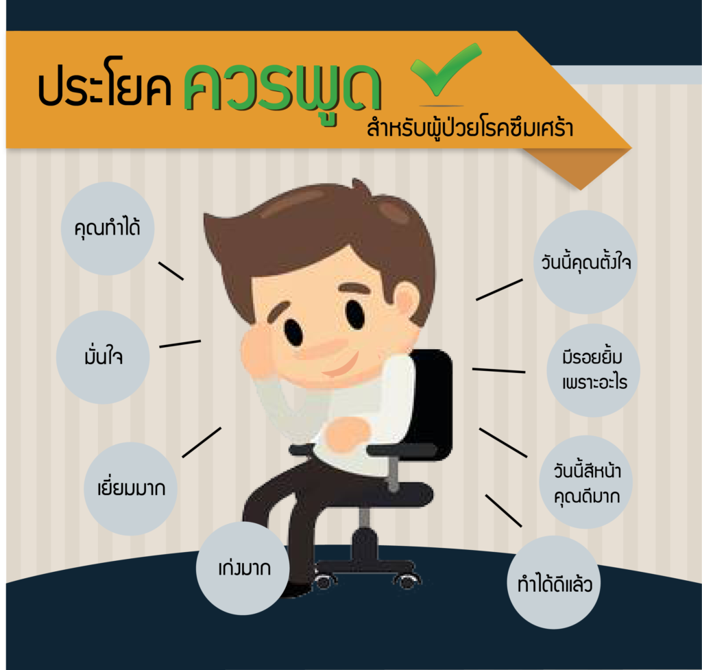 โรคซึมเศร้า