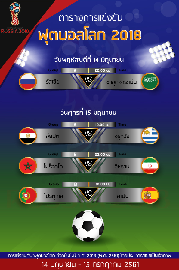 โปรแกรมการแข่งขันฟุตบอลโลก 2018 (FIFA World Cup Russia 2018)
