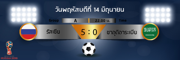 ผลการแข่งขันฟุตบอลโลก 2018