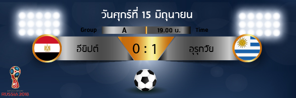 ผลการแข่งขันฟุตบอลโลก 2018
