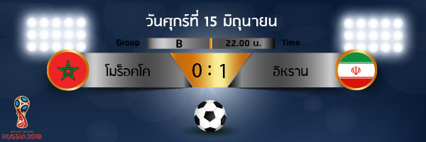 ผลการแข่งขันฟุตบอลโลก 2018