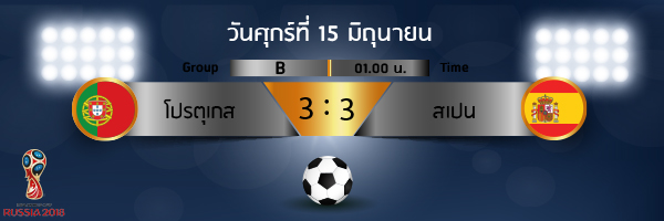 ผลการแข่งขันฟุตบอลโลก 2018