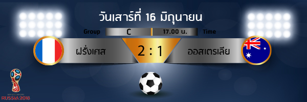 ผลการแข่งขันฟุตบอลโลก 2018