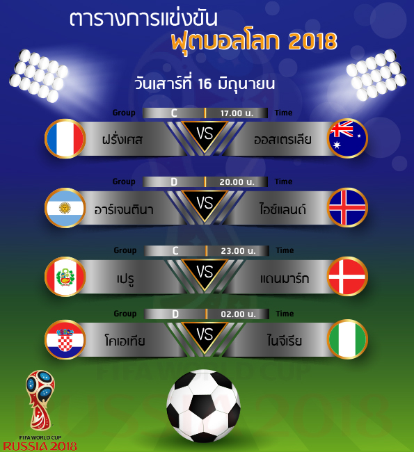 โปรแกรมการแข่งขันฟุตบอลโลก 2018 (FIFA World Cup Russia 2018)