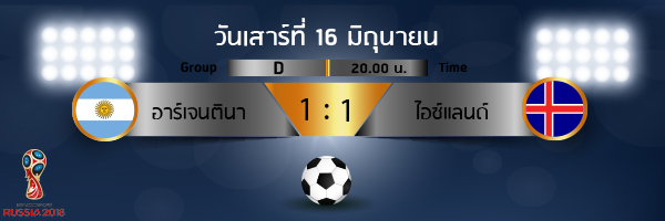 ผลการแข่งขันฟุตบอลโลก 2018