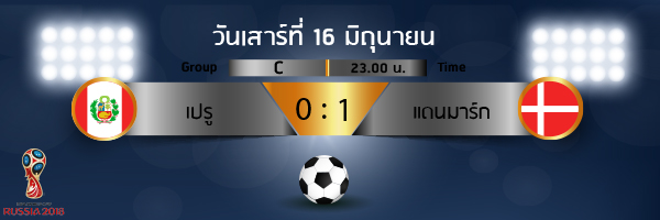 ผลการแข่งขันฟุตบอลโลก 2018