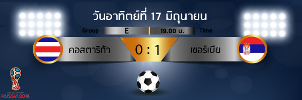 ผลการแข่งขันฟุตบอลโลก 2018