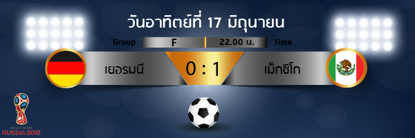 ผลการแข่งขันฟุตบอลโลก 2018