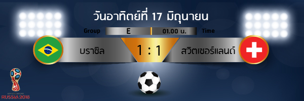 ผลการแข่งขันฟุตบอลโลก 2018