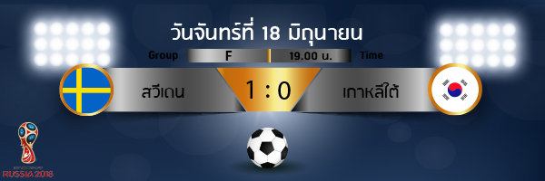 ผลการแข่งขันฟุตบอลโลก 2018