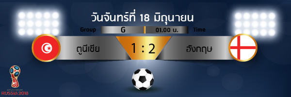 ผลการแข่งขันฟุตบอลโลก 2018