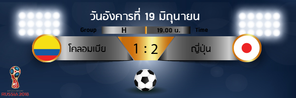 ผลการแข่งขันฟุตบอลโลก 2018