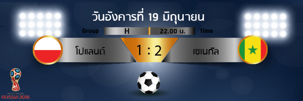 ผลการแข่งขันฟุตบอลโลก 2018