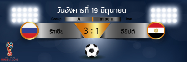 ผลการแข่งขันฟุตบอลโลก 2018