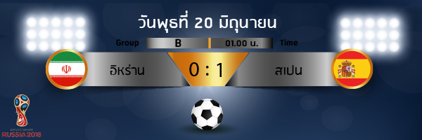 ผลการแข่งขันฟุตบอลโลก 2018