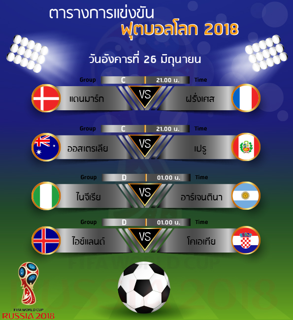 โปรแกรมการแข่งขันฟุตบอลโลก 2018 (FIFA World Cup Russia 2018)