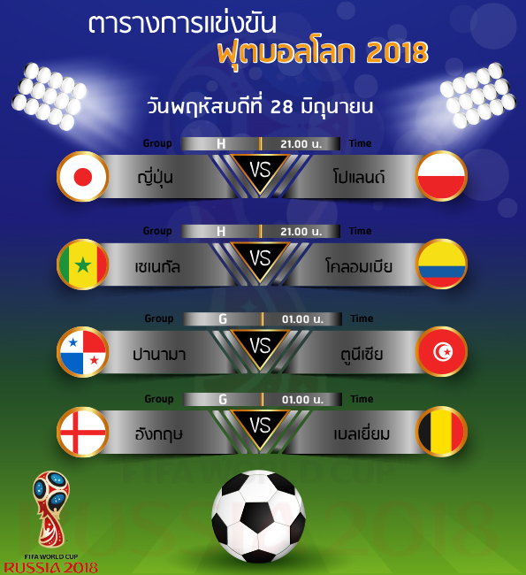 โปรแกรมการแข่งขันฟุตบอลโลก 2018 (FIFA World Cup Russia 2018)