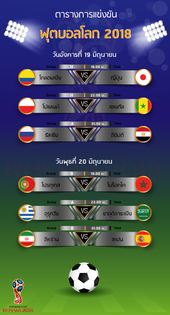 โปรแกรมการแข่งขันฟุตบอลโลก 2018 (FIFA World Cup Russia 2018)